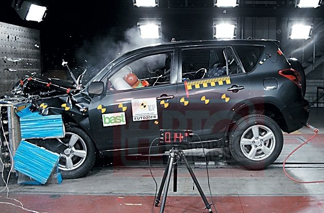 Краш-тест Toyota RAV4